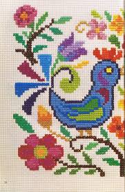 Bird Cross Stitch Pattern Book Pin De Tracey Nichols En Cross Stitch Birds Puntos De Bordado Grecas Punto De Cruz Bordados En Punto Cruz