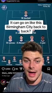 Birmingham City Football Highlights and Insights