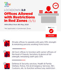 It is most commonly used in leaf functions (functions that don't call other functions) for allocating additional stack memory. Mygovindia On Twitter Lockdown 3 0 Offices Allowed With Restrictions In Red Zones Indiafightscorona Https T Co Nkmsqc9m9i