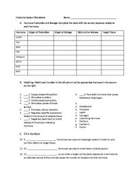 endocrine system worksheet for college a p with key