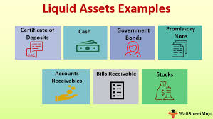 Tài sản thanh khoản (Liquid Asset) là gì? Đặc điểm và phân loại