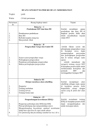 Materi psht dalam psht ada materi tehnik yang. Ke Sh An Putih