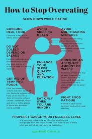 Pin On Health Hacks