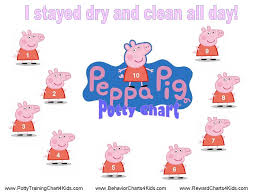 Peppa Pig Potty Training Chart Printable Potty Chart