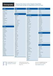 Personal Core Values List By Category Cheat Sheet By Davidpol Http Www Cheatography Com Davidpol C Personal Core Values List Personal Core Values Core Values