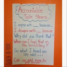 23 close reading anchor charts that will help your students