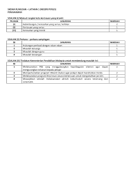 Check spelling or type a new query. Skema Rumusan Percubaan Spm 2016 Se Malaysia Nur Faridah Abu Bakar Flip Pdf Anyflip