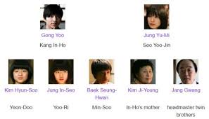 Silenced movie explained in hindi silenced korean movie explained in hindi silenced ending explained. Silenced 2011 Korean Movie Asia Fan Info