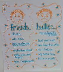 Friends Bullies 1st Gr Anchor Chart Bullying Lessons