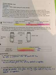 Maybe you would like to learn more about one of these? Biology B9 Respiration Flashcards Quizlet