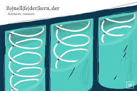 Trendteam boxspringbett bellante 5 gang bonell federkern matratze inkl 4 cm topper 2 kissen stoff beige 180 x 200cm. Lot7o3fourujfm