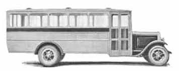 Image result for Campbell Green 1956 Wayne Works