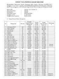 Harga bondek yang dijual saat ini tergantung dengan spesifikasi bondek, saat ini panjang bondek yang di pasarkan oleh pabrik, produsen, distributor, agen, supplier, toko bahan bangunan mulai dari panjang 3 meter, 4 meter, 5 meter dan 6 meter. Survey Tok1