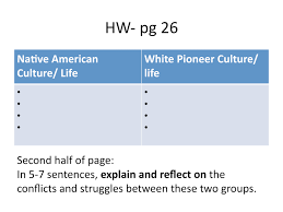 Thursday March 8 Native American Culture And Conflicts