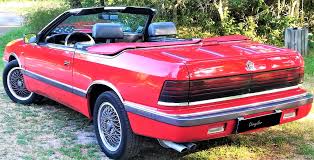 Image result for Baron Red 1981 Chrysler