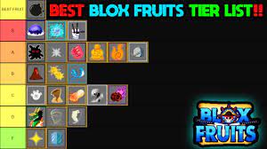 Op in pvp (easiest, cheapest, high tier fruit to use). Codes 100 Best Blox Fruits Tier List Update 14 Youtube