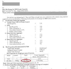 A relationship between the strength of 150mm diameter cylinders of 300mm length and 150mm cubes is given and is adopted by en 206. How To Estimate Sand Required For 1 Cubic Meter Of Concrete Quora