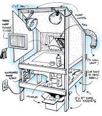Make A Custom Spray Booth To Finish Projects Indoors Manmade Diy