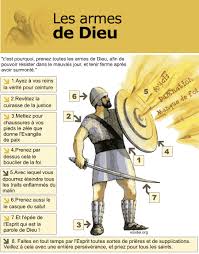 Armure De Dieu Combat Spirituel Armure De Dieu Priere Notre Pere
