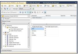 Pin By Mssqltips On Mssqltips Tip Of The Day Sql Server Sql Analysis