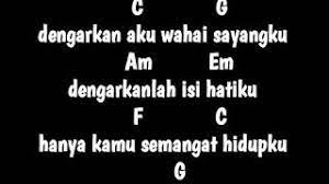 C d em d em begitulah aku ini kau umpamakan c d em d em di kaca matamu aku mengisahkan em tergamaknya. Chords For Kunci Gitar Aku Sayang Banget Sama Kamu Versi Reza Re