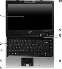 Your Acer Notebook Tour Acer Aspire 5550 3670 In 2020 Acer Notebook Acer Aspire Computer Battery