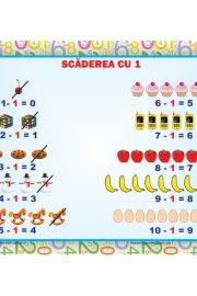 Clasa pregătitoare:numărul și cifra 2. Matematica Distractiva Clasa Pregatitoare Kidibot BÄƒtÄƒliile CunoaÈ™terii