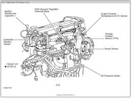 Related manuals for ford 2003 escape. Ford Knock Sensor Wiring Wiring Diagram Options Dress Zip A Dress Zip A Studiopyxis It