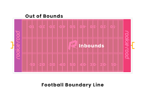 Football Boundary Lines
