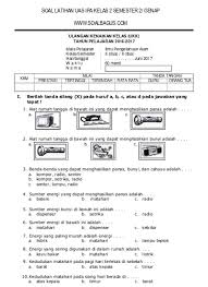 Ips kelas 2 materi kedudukan dan peran anggota keluarga. Ukk Kelas 2 Ipa Www Soalbagus Com