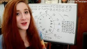 Isaac Mayhew's Instagram, Twitter & Facebook