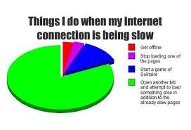 Pin By Midlothian Web Solutions On Funnisms Internet Jokes Relatable Make Em Laugh