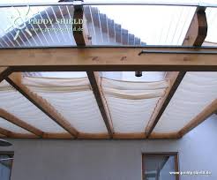 Ombrage Pour Une Terrasse Sans Couverture En Verre Ou En Polycarbonate Couverture Terrasse Terrasse Faite Maison Idee Deco Exterieur