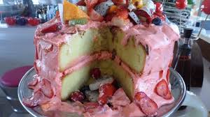 Being aware of how to read food labels and portion sizes can help you stay in control. Food Babe Investigates Supermarket Birthday Cakes