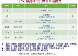 See more of 高雄榮民總醫院 on facebook. Krvrlpxvny 7zm