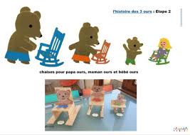 Continuite Pedagogique Jour 5 Semaine 2 Papa Ours Outils De Classe Idee De Defi