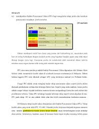 Keadaan @ perkembangan terkini jerebu (24 jun 2013): Assing Jerebu 1