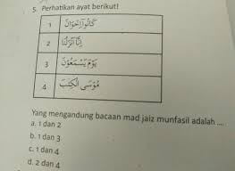 100 contoh mad jaiz munfasil beserta suratnya. Perhatikan Ayat Berikut Yang Mengandung Bacaan Mad Jaiz Munfasil Adalah Tolong Di Jawabbb Brainly Co Id