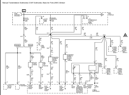 They have changed all different parts of the system. Evap System Testing Ls1gto Forums