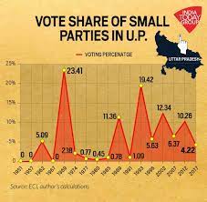 At least 78.36 per cent voter turnout was registered till 5 pm on saturday during the fifth phase of polling held in 45 assembly constituencies spread in six . Txxxkdpifbabam