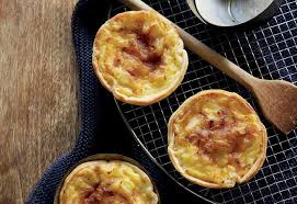 Was der glykämische index ist und welche rezepte in frage kommen erfährst du hier. Geback Rezepte Seite 2 Von 4 Besserhaushalten De