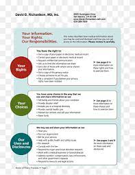 You are presented with so many insurance options that you are unsure which is best. Privacy Policy Health Informatics Health Insurance Portability And Accountability Act Medical Record Dr David Q Dawson Text Media Medicine Png Pngwing