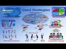 ملخص لدرس اللغة الإنجليزية المطبق للصف الثاني باستخدام استراتيجيات التعلم النشط Youtube