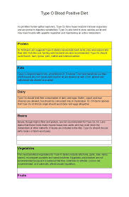 30 Blood Type Diet Charts Printable Tables Template Lab