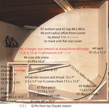 I am looking for horn speaker plan for my 12 goodmans 301 ,i realy want very low bass, size desn't mater. Build A Quarter Pie Bass Horn Easy Home Theater Forum And Systems