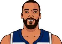 Gobert Stats Vs Nicholas Claxton