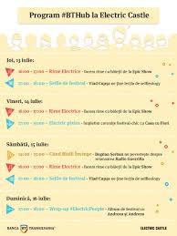 (am fost la banca acum o ora si nu erau in cont). ExperienÈ›ele Electrice Oferite De Banca Transilvania La Electric Castle