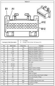 Detailed illustrated mazda 3 workshop manuals. 2005 Saturn Vue Wiring Diagram Auto Wiring Diagram Tuber
