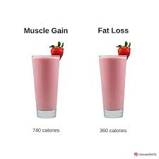 To be easy to blend and digest. Smoothie Hack For Muscle Gain And Weight Loss Popsugar Fitness