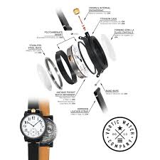 Vortic Watches How It S Made Vortic Vorticwatch Vorticwatchco Americanmade Pocketwatch Vintage An Custom Watch American Artisan Vintage Pocket Watch